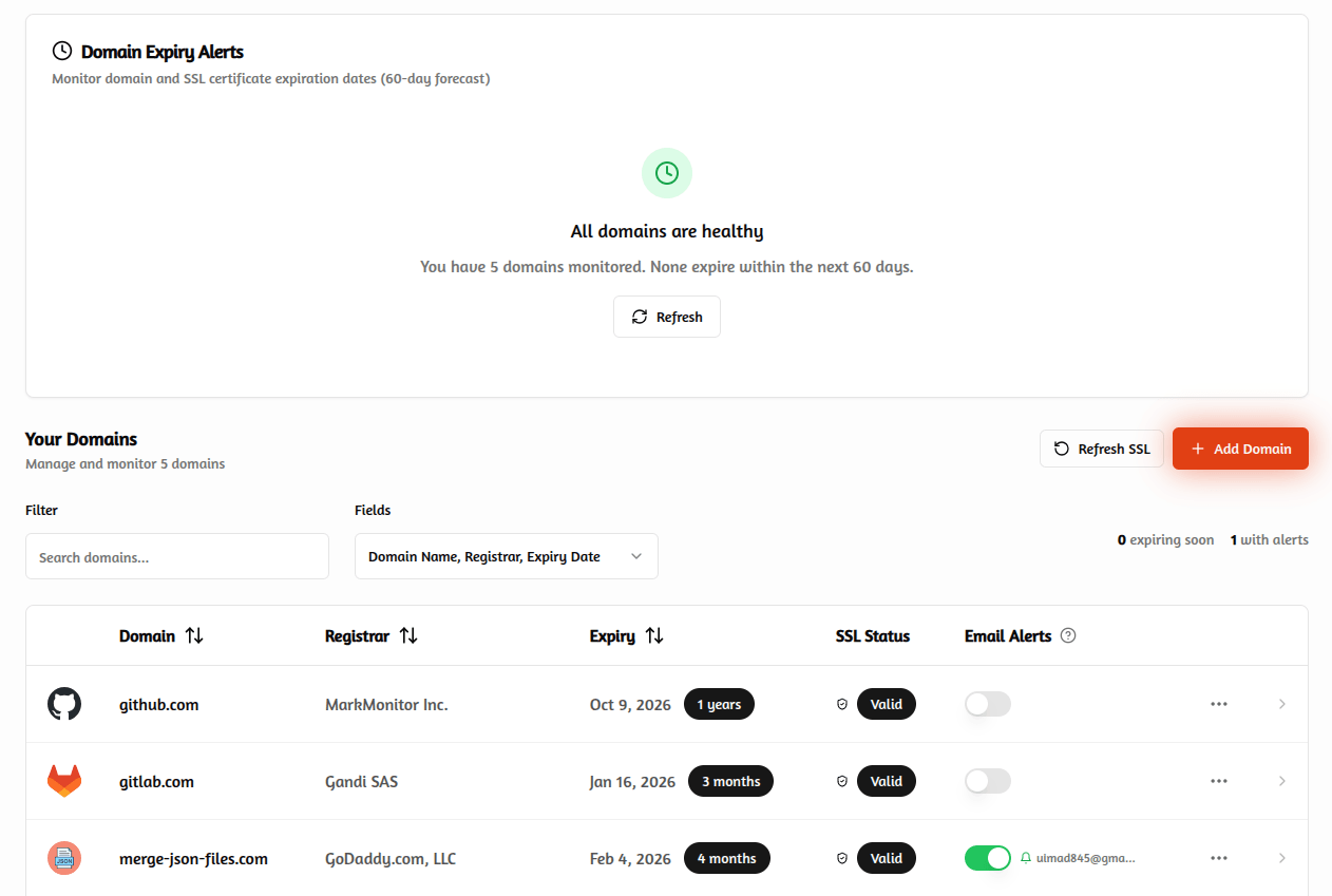 Centralized Domain Dashboard